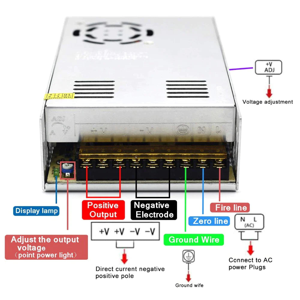 Switch Power Supply Transformer AC 110V to DC 5V 12V 24V Adapter for LED Strip